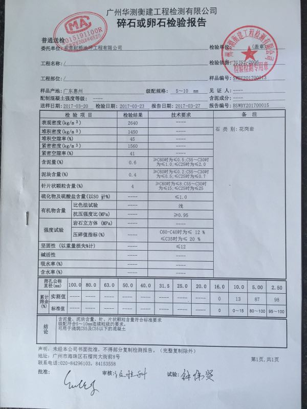 碎石或卵石检测报告