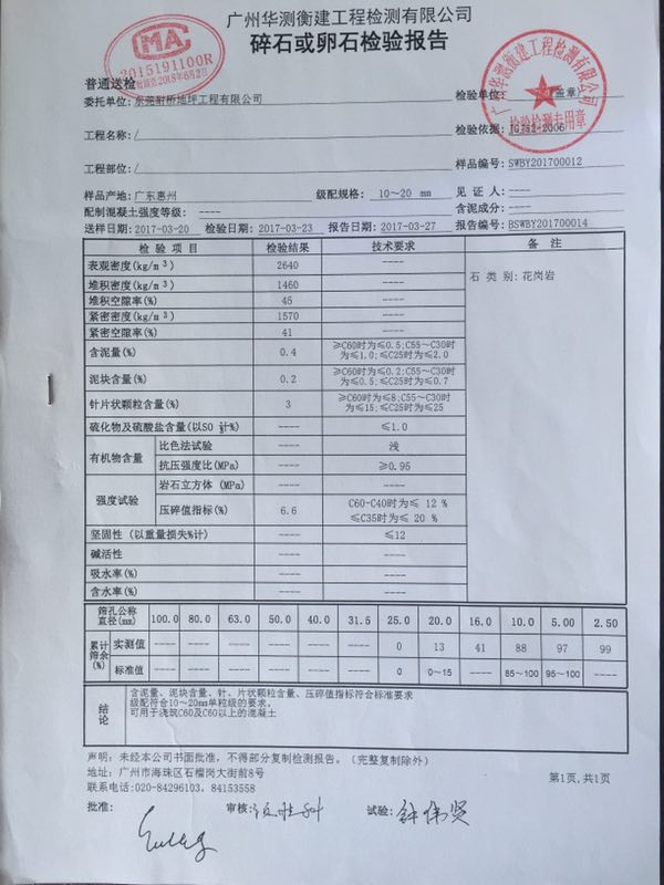 碎石或卵石检测报告